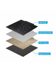 235 x 235mm Dual-Sided...